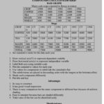 form 3 geography notes